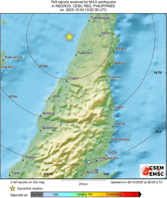 Intensity Map