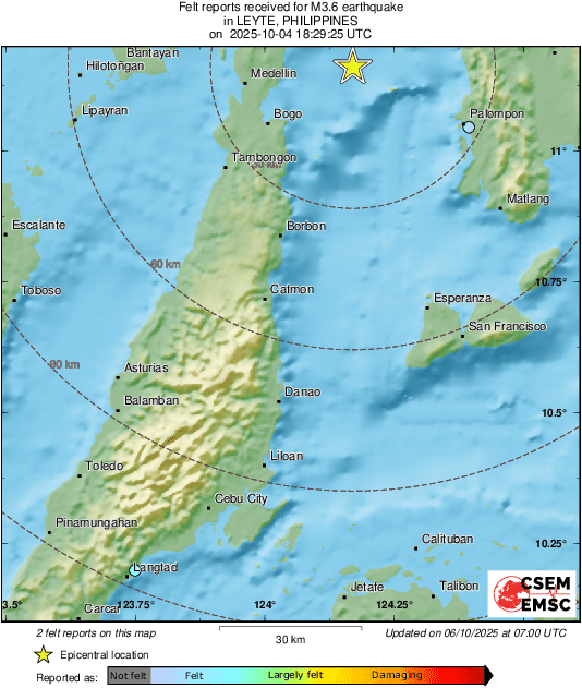 Intensity Map