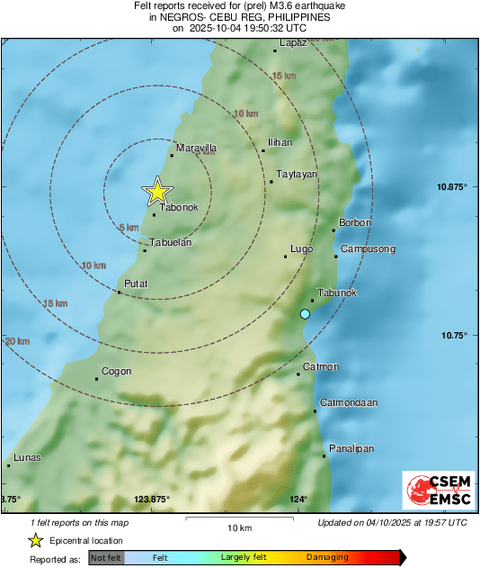 Intensity Map