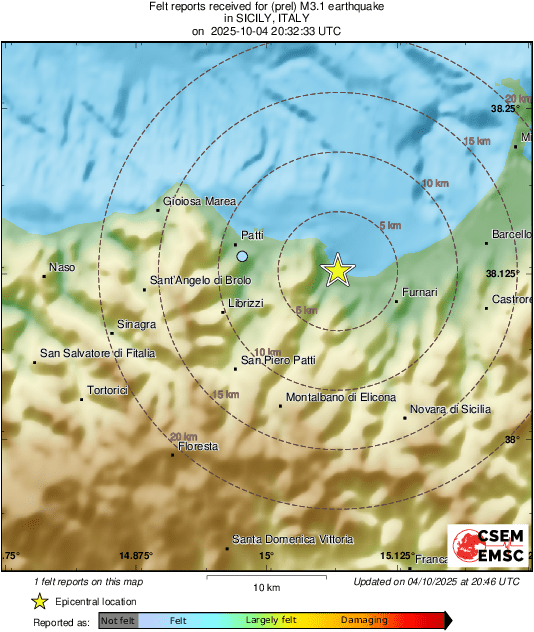 Intensity Map