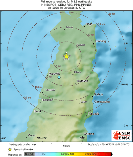 Intensity Map