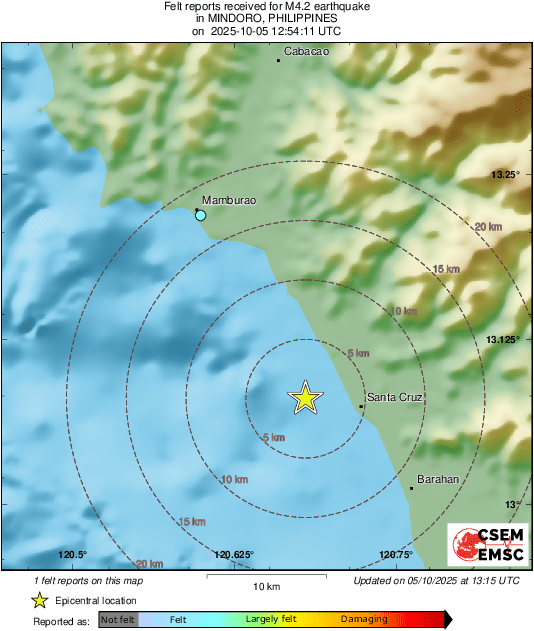Intensity Map