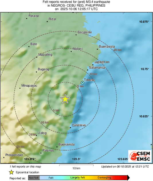 Intensity Map