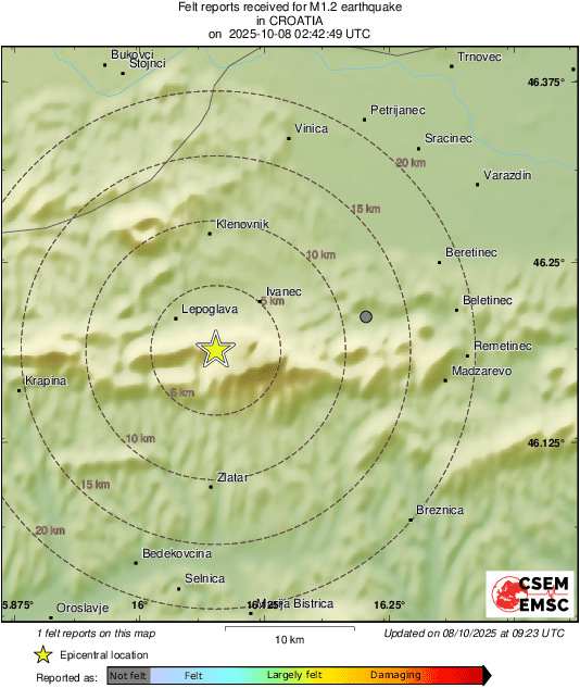 Intensity Map