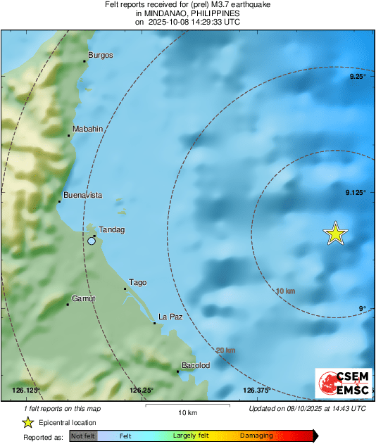 Intensity Map