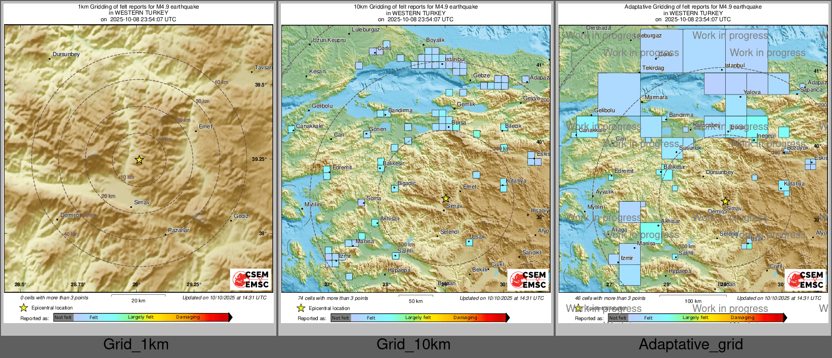 Intensity Map cluster