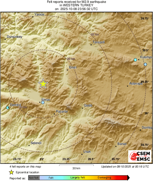 Intensity Map