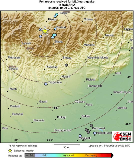 Intensity Map