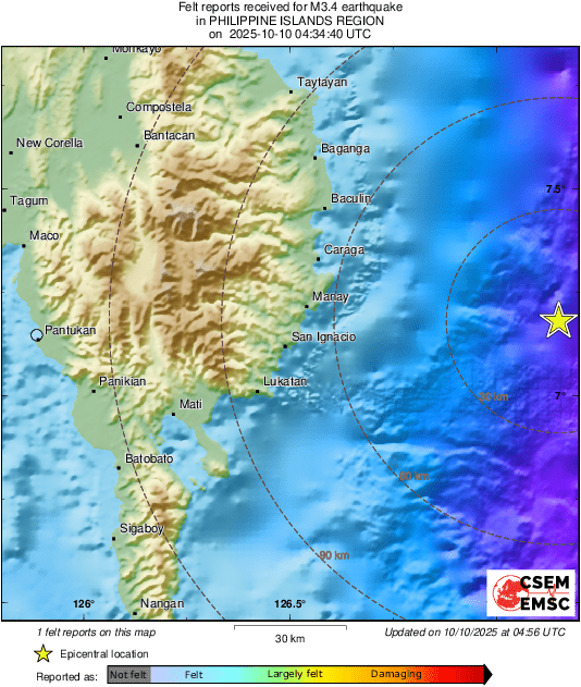 Intensity Map