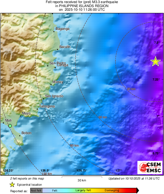 Intensity Map