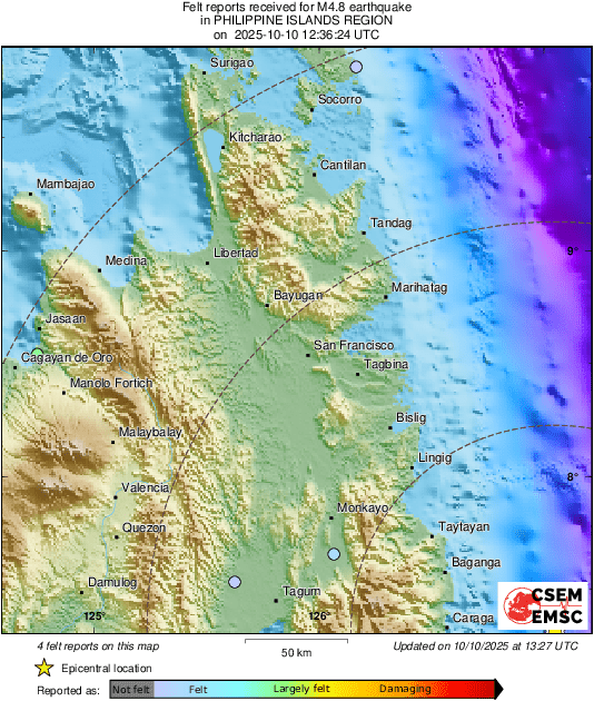 Intensity Map