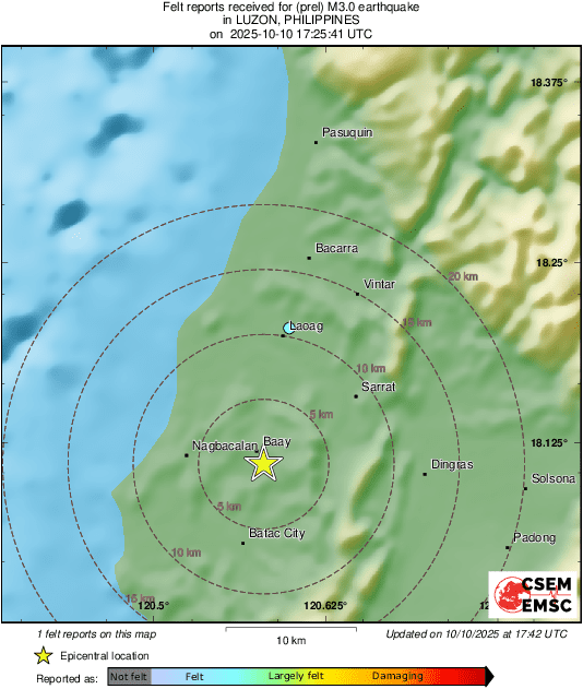 Intensity Map