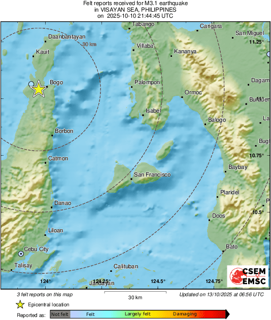 Intensity Map