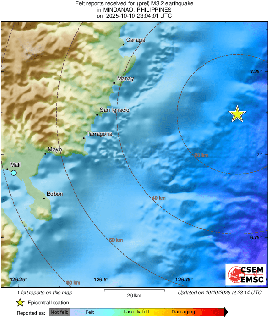 Intensity Map