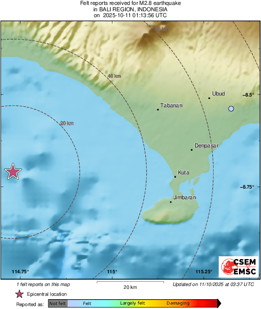 Intensity Map