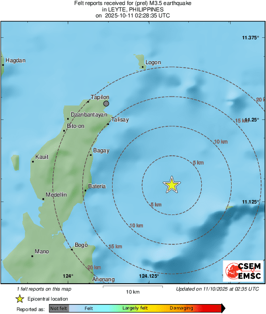 Intensity Map