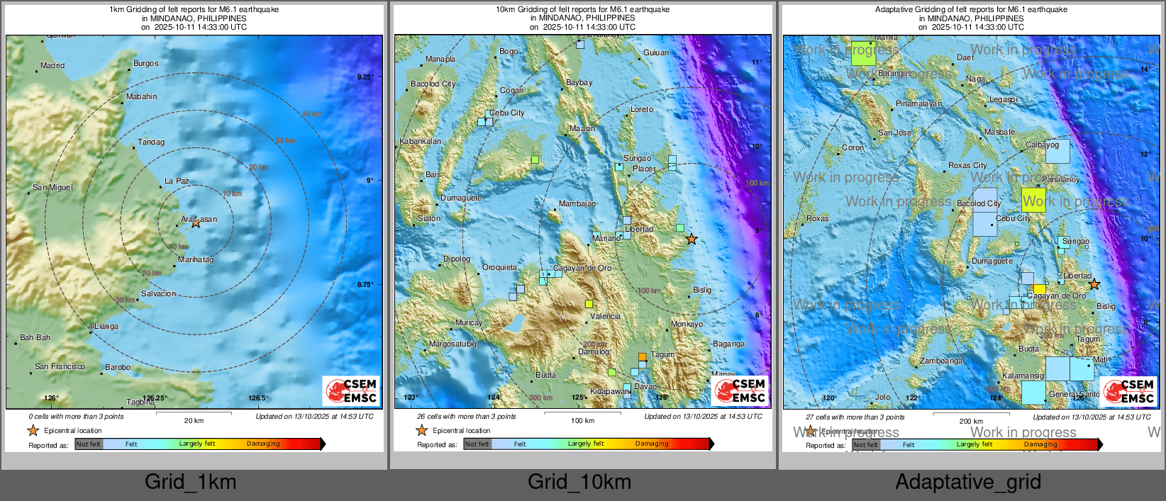 Intensity Map cluster