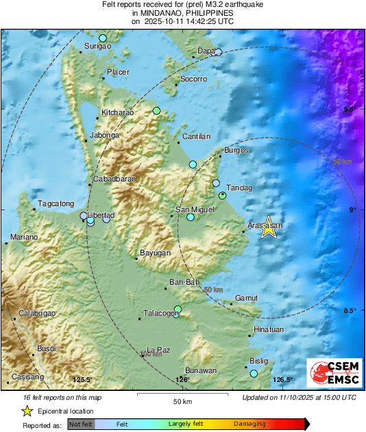 Intensity Map
