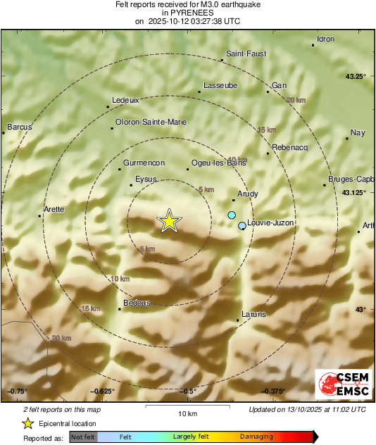 Intensity Map