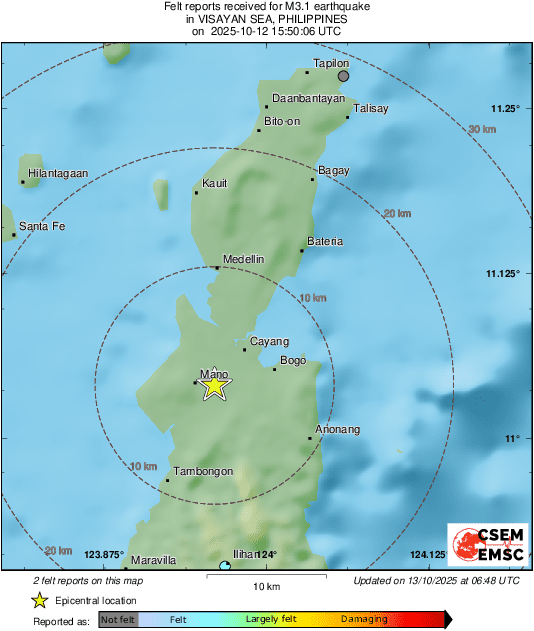 Intensity Map