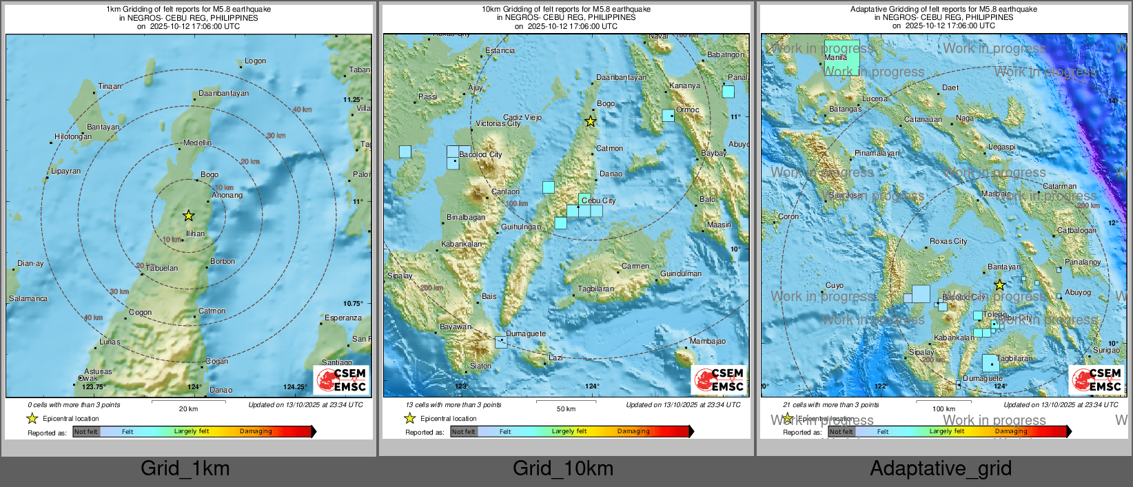 Intensity Map cluster