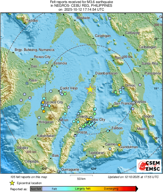 Intensity Map