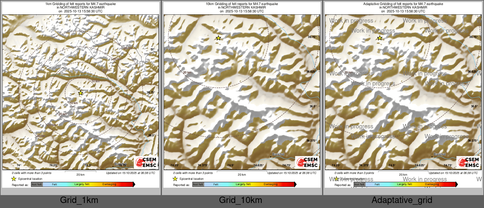 Intensity Map cluster