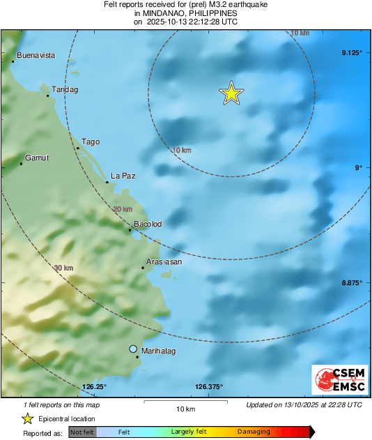 Intensity Map