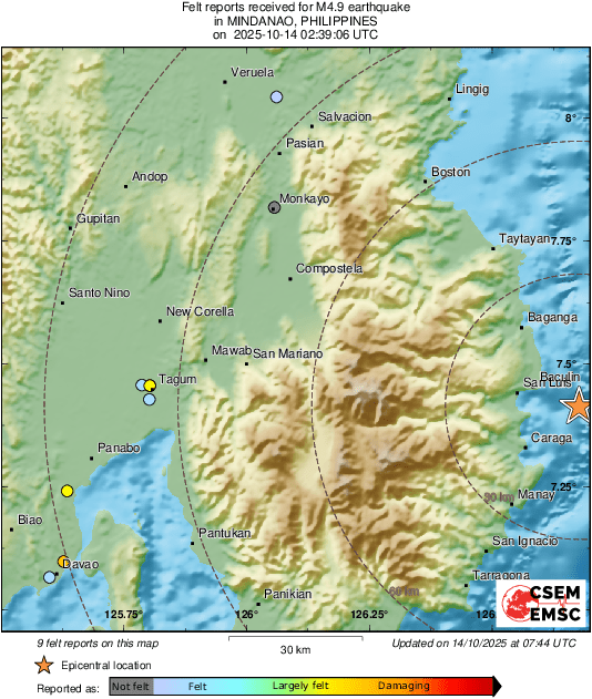 Intensity Map