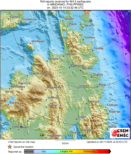 Intensity Map