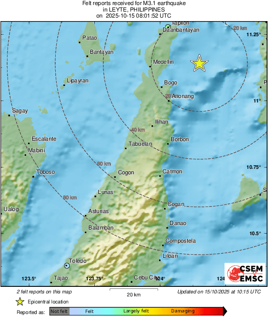 Intensity Map