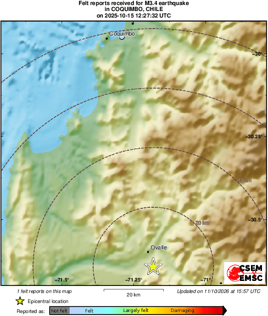 Intensity Map