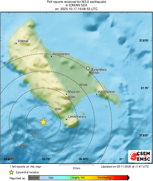 Intensity Map