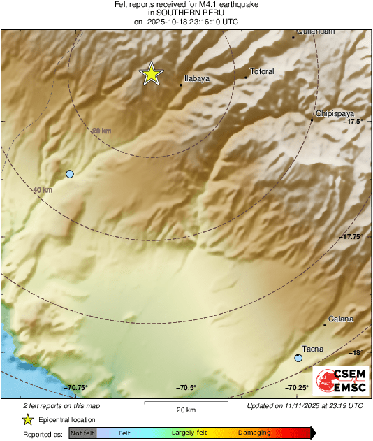 Intensity Map