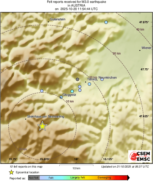 Intensity Map