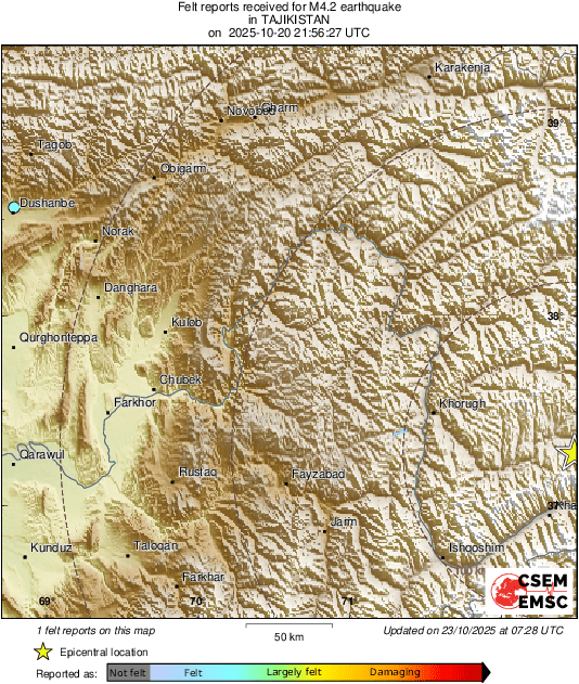 Intensity Map