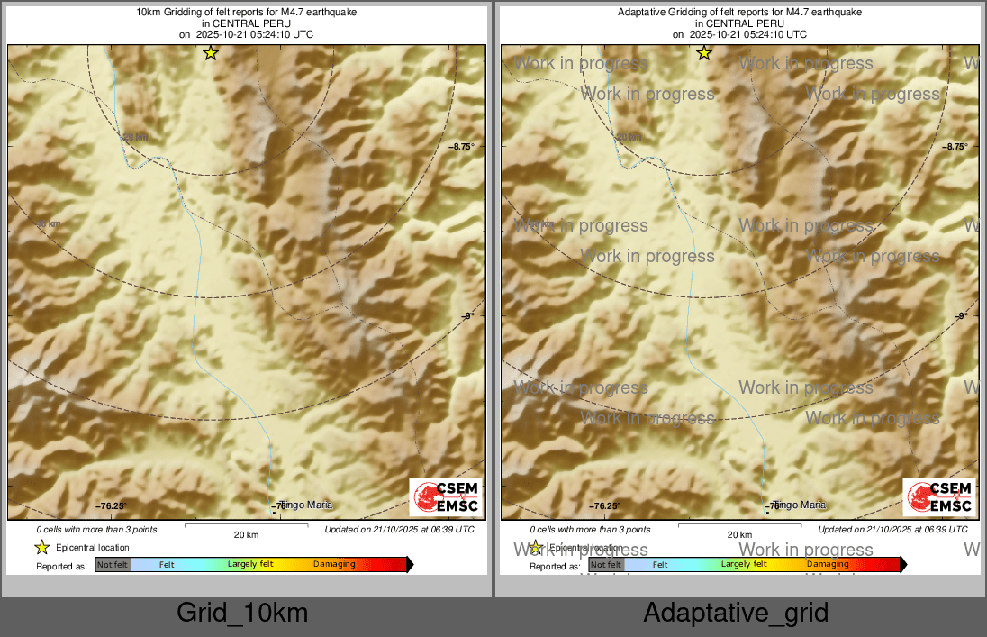 Intensity Map cluster