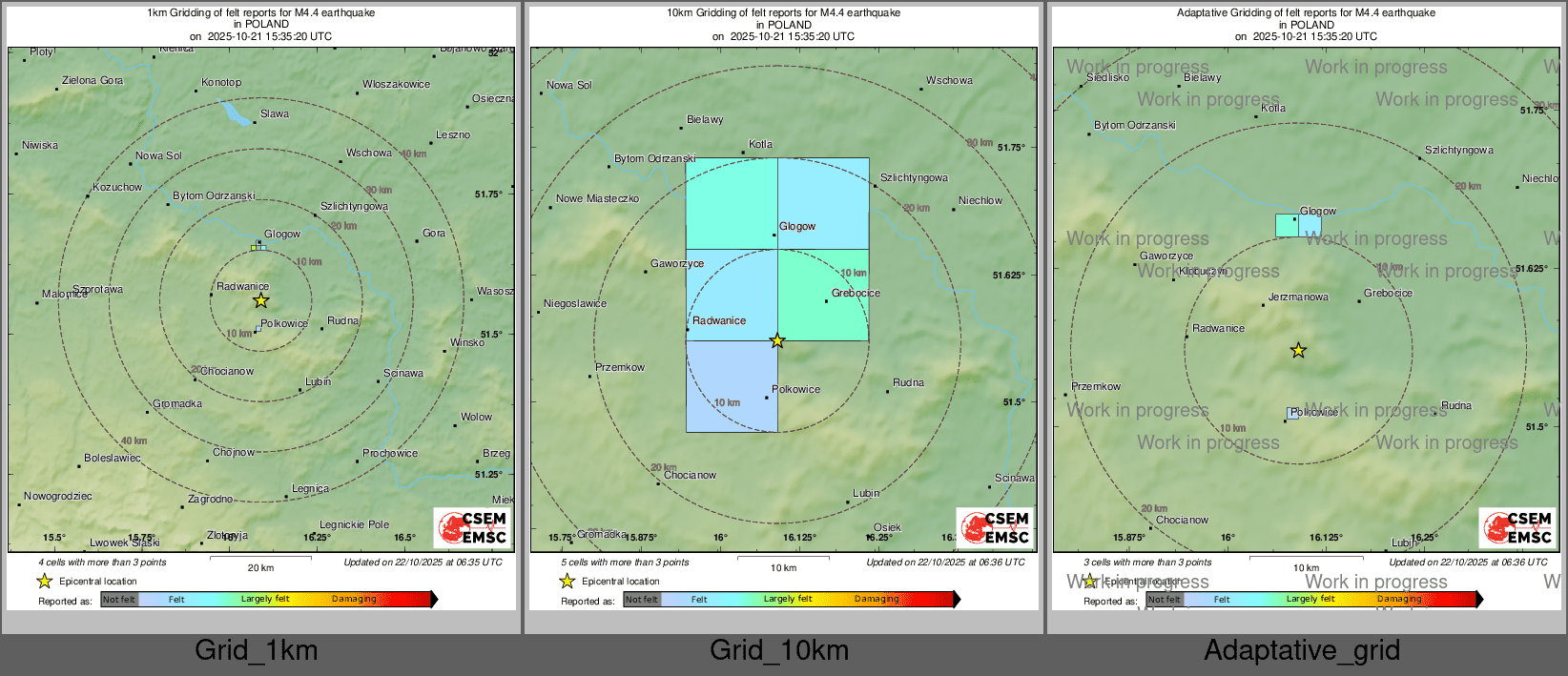 Intensity Map cluster
