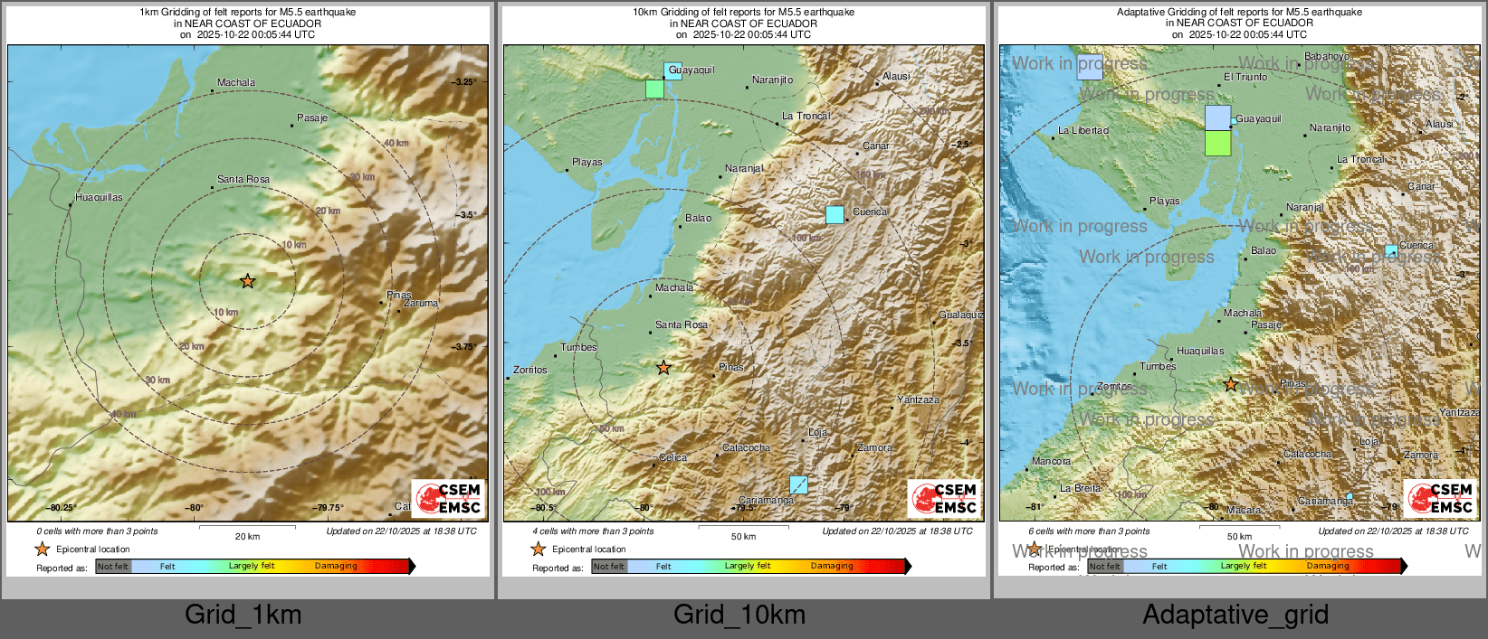 Intensity Map cluster