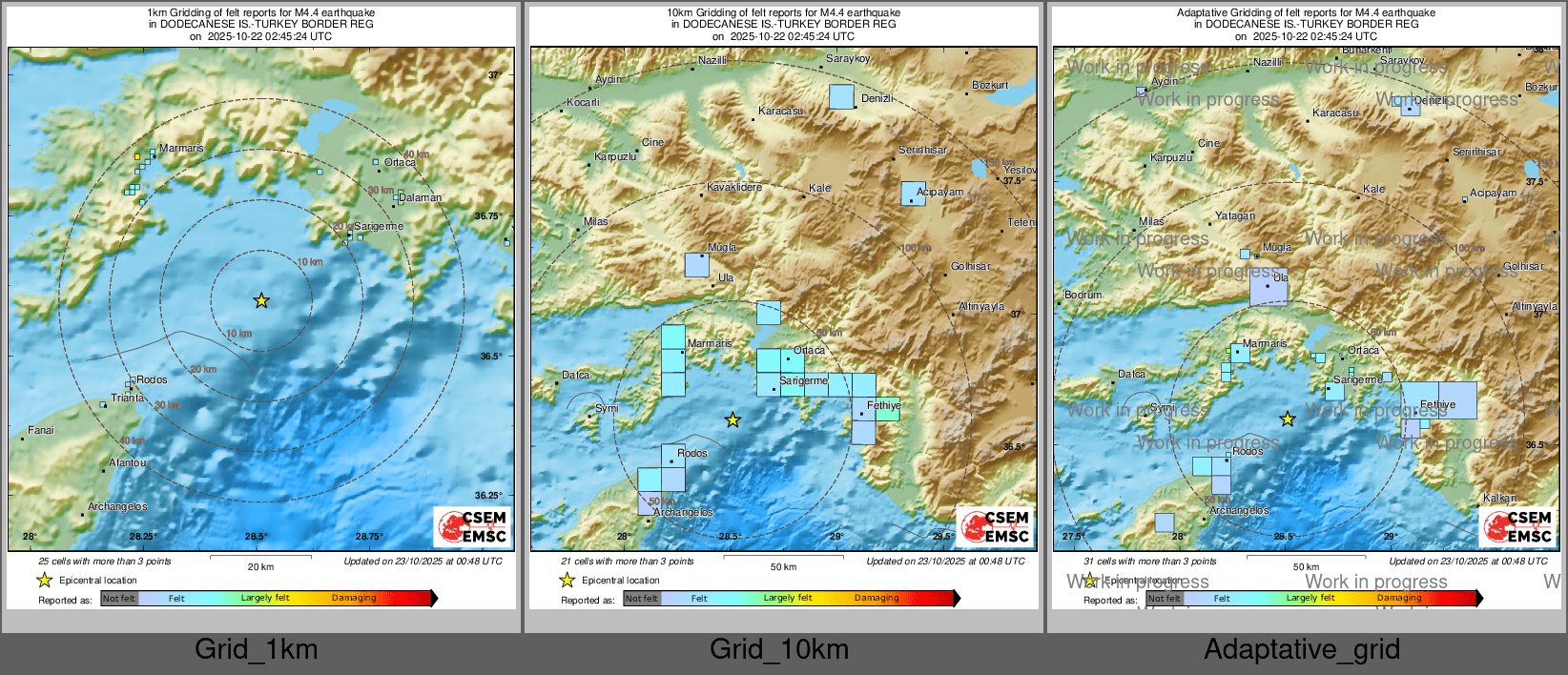 Intensity Map cluster