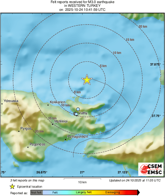 Intensity Map