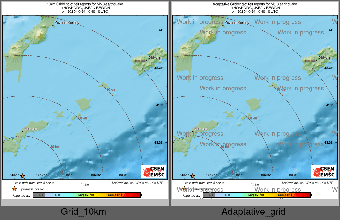 Intensity Map cluster