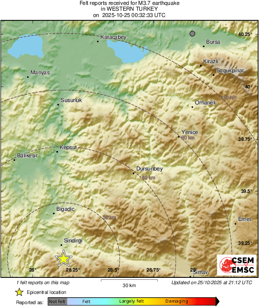 Intensity Map