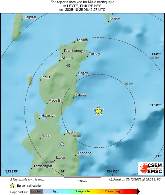 Intensity Map