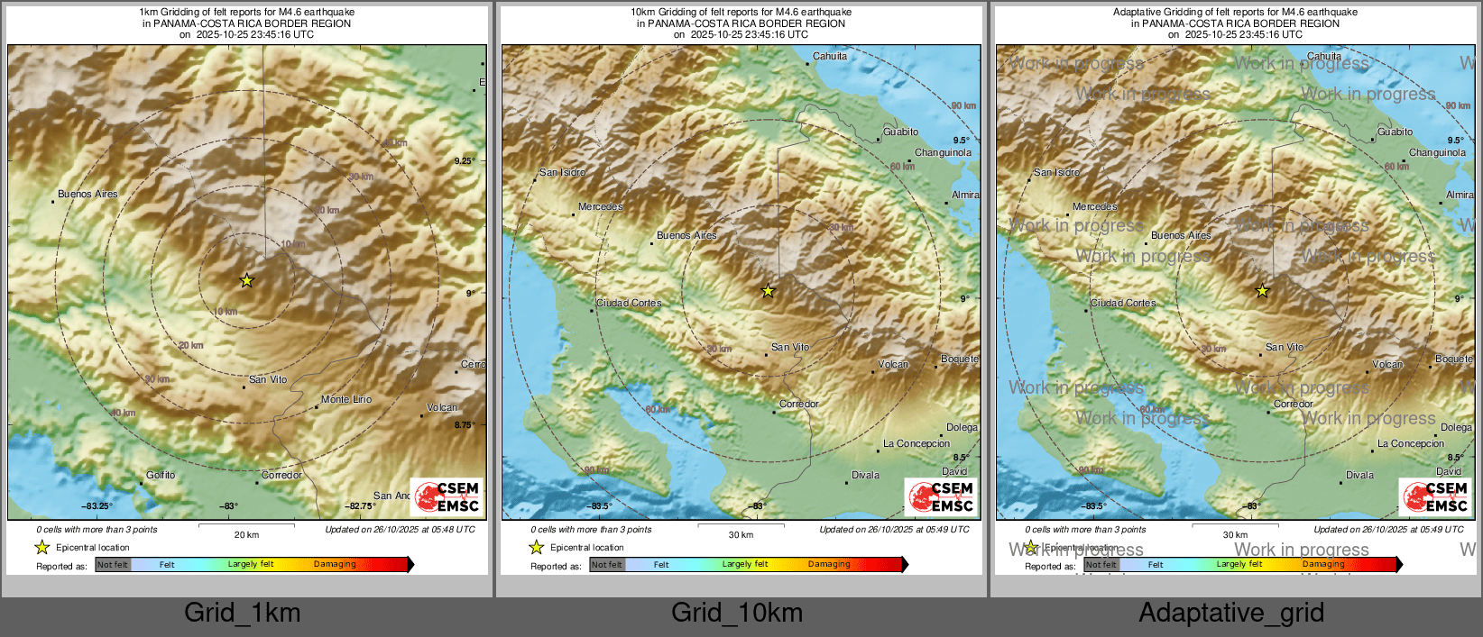 Intensity Map cluster