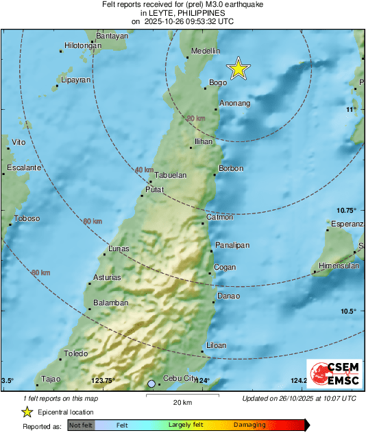 Intensity Map