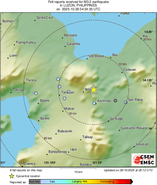 Intensity Map