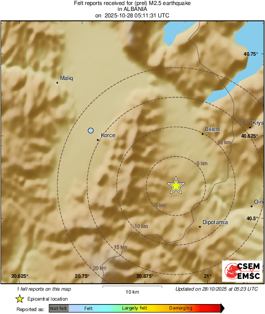 Intensity Map