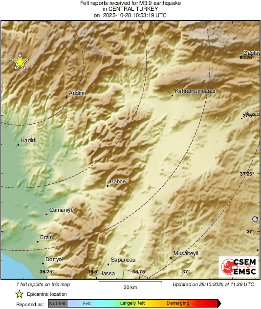 Intensity Map