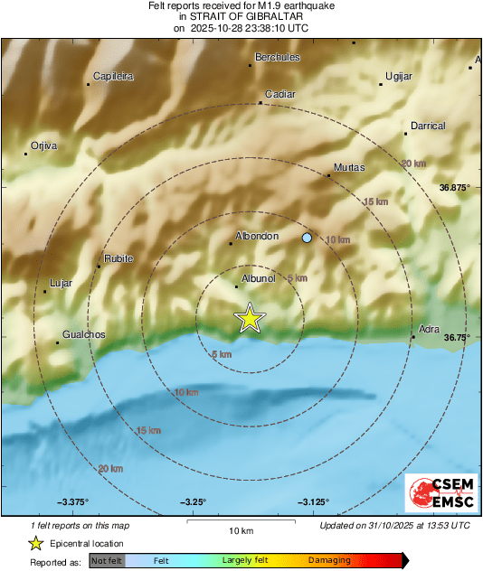Intensity Map
